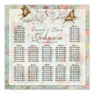 Vintage Rose n Birds Reception Table Seating Chart print