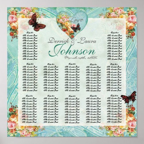 Vintage Rose n Birds Reception Table Seating Chart print