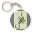 Vintage Scorpio keychains