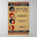 Vintage Shool Lunch Milk Poster