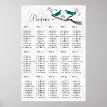 Vintage Teal Bird Seating Chart click customize Poster