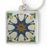 Vintage Tile Keychains