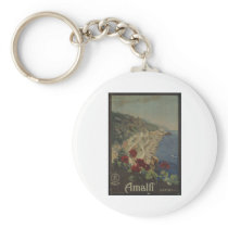 Vintage Travel Poster Ad Retro Prints Key Chains