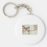 Vintage Travel Poster Ad Retro Prints Keychains