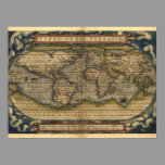 Vintage World Map Atlas Historical Design Posters