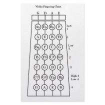 Violin Fingering Chart Customized Stationery