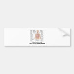Viral Infections That Affect Homo Sapiens Bumper Sticker