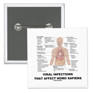 Viral Infections That Affect Homo Sapiens Buttons