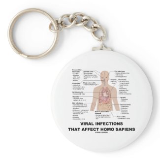 Viral Infections That Affect Homo Sapiens Keychain