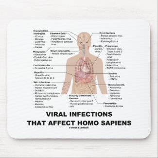 Viral Infections That Affect Homo Sapiens Mousepads