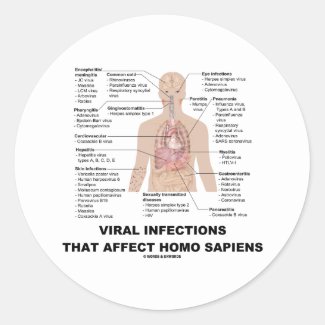 Viral Infections That Affect Homo Sapiens Stickers