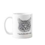 Viral Video Star Coffee Mug