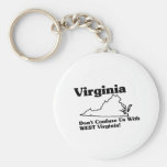 Virginia State Slogan Keychains