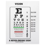 Vision A Never-Ending Sight (Snellen Chart) Personalized Letterhead