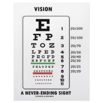 Vision A Never-Ending Sight (Snellen Chart) Personalized Letterhead