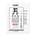 Vision A Never-Ending Sight (Snellen Chart) Post Card