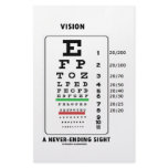 Vision A Never-Ending Sight (Snellen Chart) Personalized Stationery