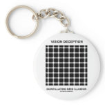 Vision Deception Scintillating Grid Illusion Keychain