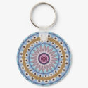 Visual Prayer Design keychains