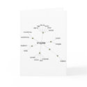 Visual Thesaurus Card by thinkmap Visual Thesaurus Card
