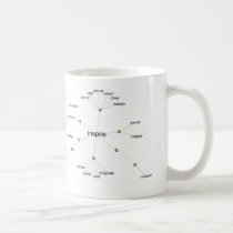 Visual Thesaurus Mug