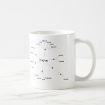Visual Thesaurus Mug