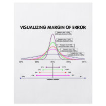 Visualizing Margin Of Error Full Color Flyer