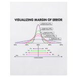 Visualizing Margin Of Error Full Color Flyer
