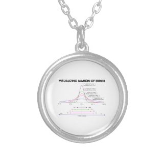 Visualizing Margin Of Error Jewelry