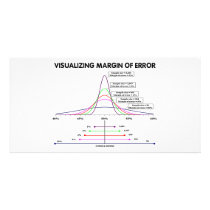 Visualizing Margin Of Error photo cards