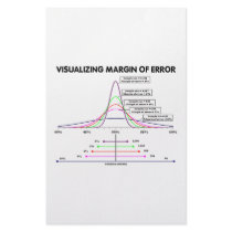 Visualizing Margin Of Error stationery