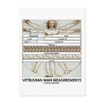 Vitruvian Man Measurements (Leonardo da Vinci) Post Card