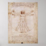 Vitruvian Man Poster