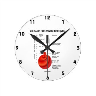 Volcanic Explosivity Index (VEI) Geology Volcano Round Wallclock