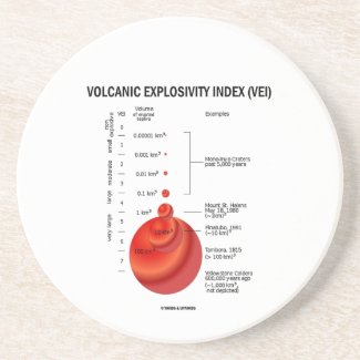 Volcanic Explosivity Index (VEI) Geology Volcano Beverage Coaster