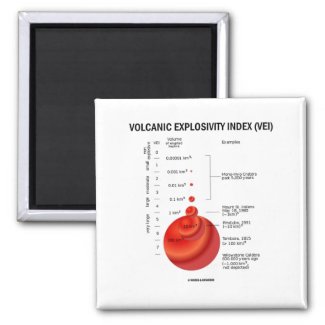 Volcanic Explosivity Index (VEI) Magnet