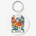 Voronin Family Crest keychains