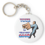 vote for that one 2008 keychains