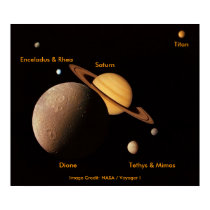 Voyager I Saturn Montage posters
