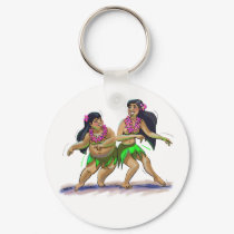 WaHiNeS keychains by raycasso WaHiNeS keychains