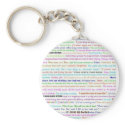 Waiting For Spring keychain, quotes