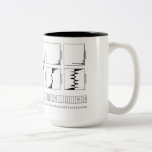 Waldorf Microwave Synthesizer Mug mugs