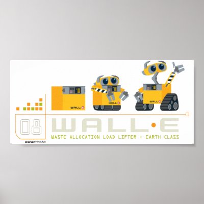 Wall-E grows posters