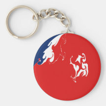 Wallis and Futuna Gnarly Flag Keychains