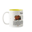 Walnut Pumpkin Pie mugs by stacy_taylor Walnut Pumpkin Pie mugs