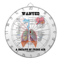 Wanted A Breath Of Fresh Air (Respiratory System) Dart Boards