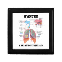 Wanted A Breath Of Fresh Air (Respiratory System) Keepsake Boxes