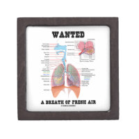 Wanted A Breath Of Fresh Air (Respiratory System) Premium Jewelry Box