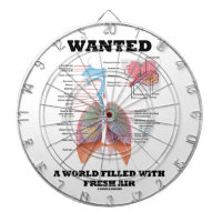 Wanted A World Filled With Fresh Air (Respiratory) Dart Boards