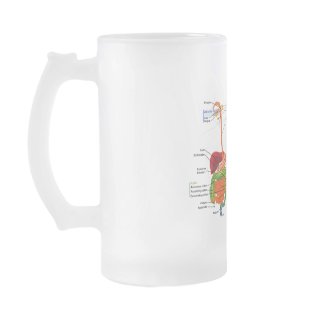 Wanted A World Filled With Guts (Digestive System) mug